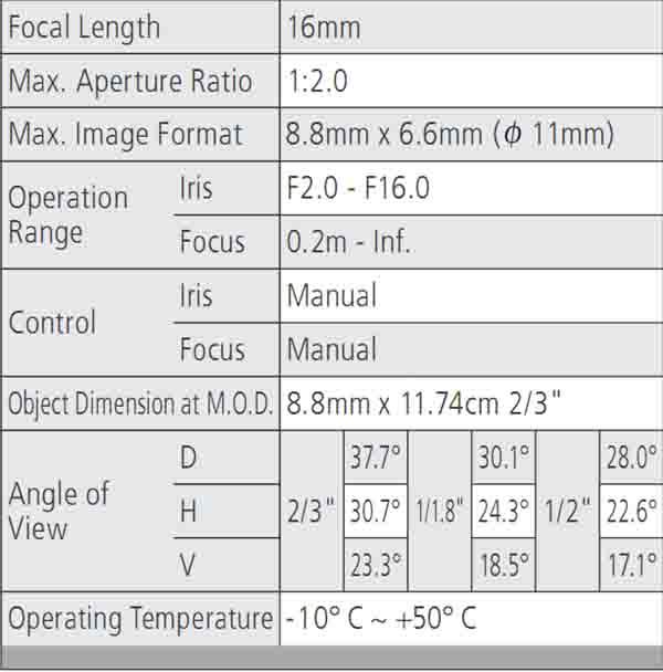 Computar M1620-MPV 3M Pixels High-Resolution Industrial Wide-Angle Lens Fixed Focus 16MM C-Mount