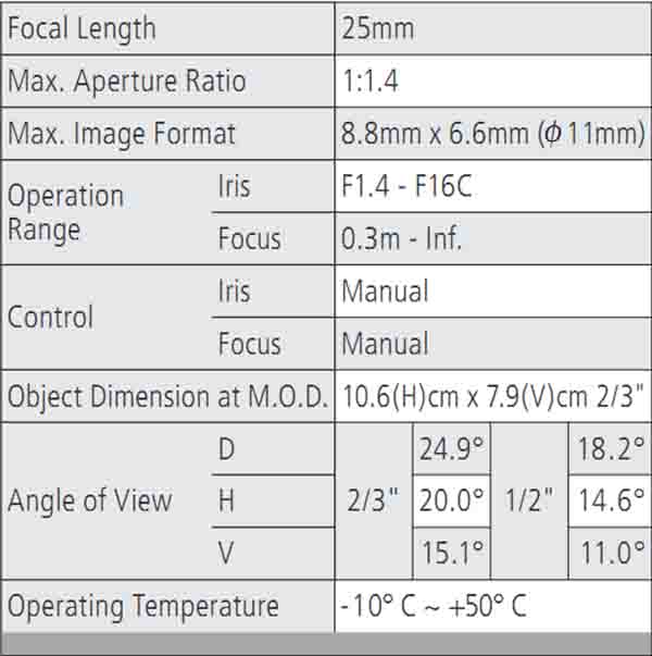Original Industrial HD Camera Lens Computar M2514-MP2 25MM Manual Aperture