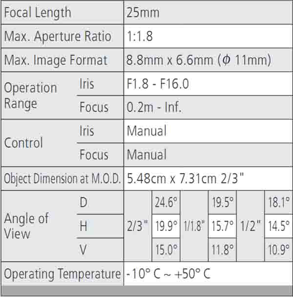 2/3 Computar M2518-MPV Made in Japan Industrial CCTV Lens 3M Pixels Fixed Focus 25MM C-Mount Lenses