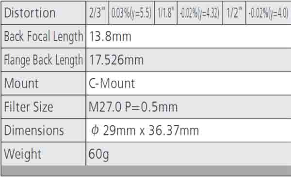 2/3 Computar M2518-MPV Made in Japan Industrial CCTV Lens 3M Pixels Fixed Focus 25MM C-Mount Lenses