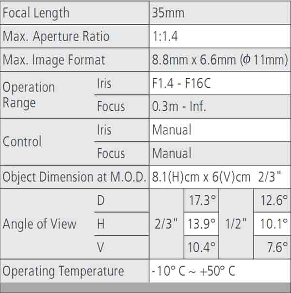 Computar M3514-MP Millions HD industrial Camera CCTV lens 35mm C mount