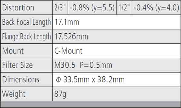 Computar M3514-MP Millions HD industrial Camera CCTV lens 35mm C mount
