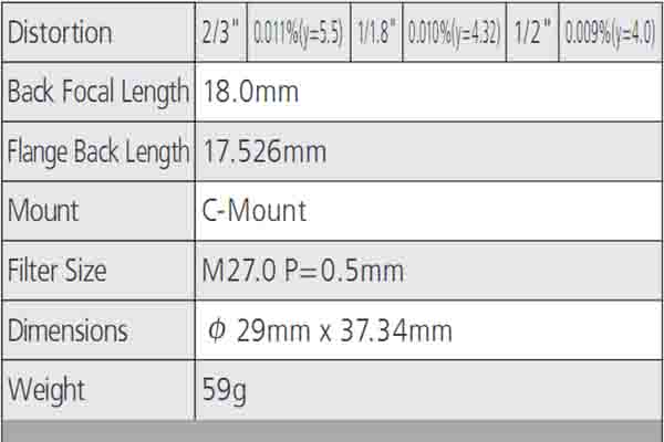 Computar M3520-MPV 3Megapixel Industrial Lens 2/3 Fixed Focus 35MM Manual Aperture From Japan