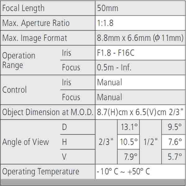 Computar M5018-MP2 Megapixels Industrial Lenses Fixed Focal Lens 50MM