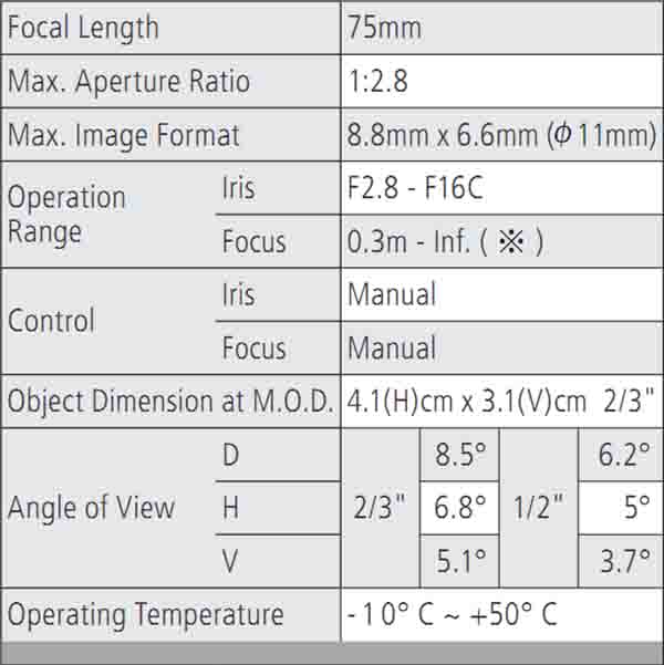 Computar M7528-MP Megapixels Industrial Lens High-Definition CCTV Camera Lens 